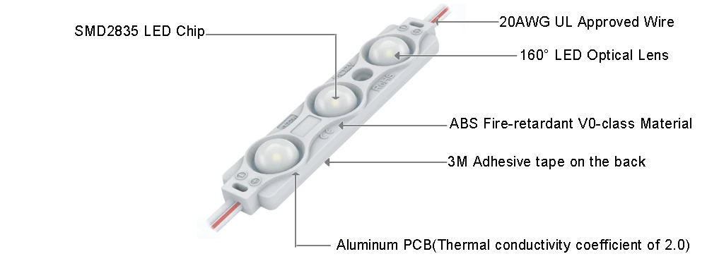 160° 3-chip SMD2835 IP65 DC12V 0.72W Mini Led Module, 70x14.8x7.1mm