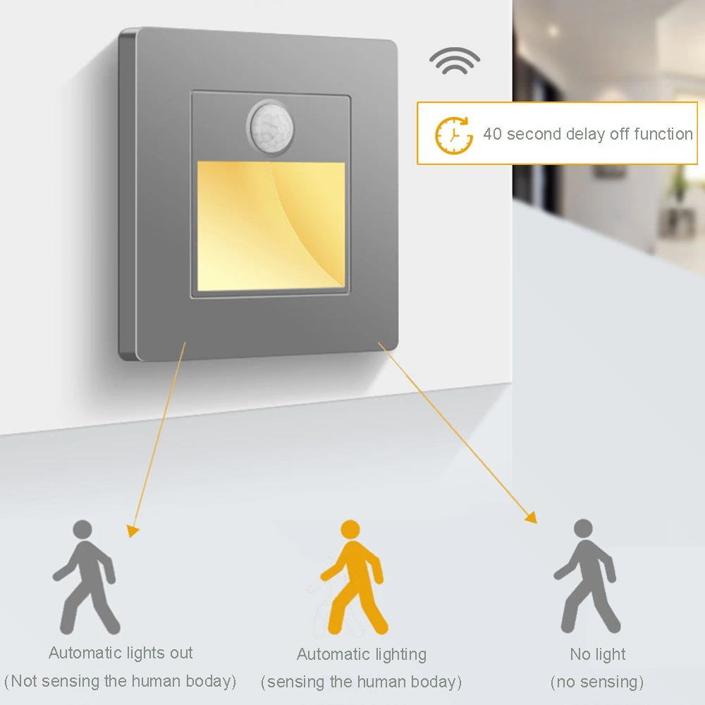 AC85-265V 1.5W PIR Motion Led Stair Light