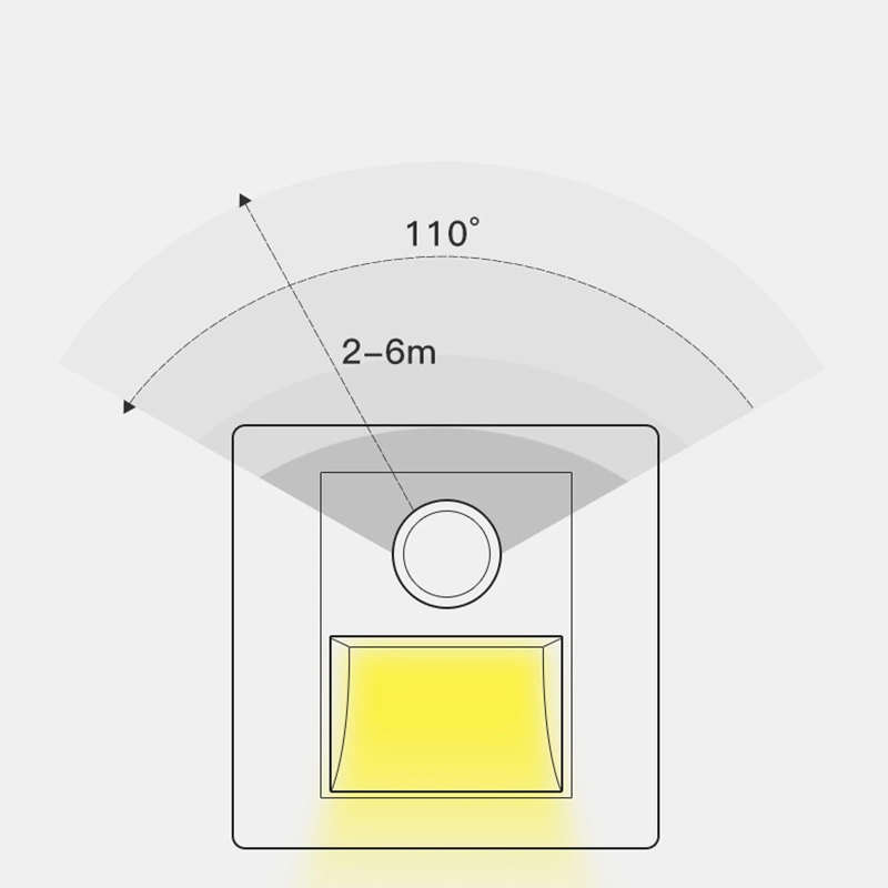 AC85-265V 1.5W PIR Motion Led Stair Light