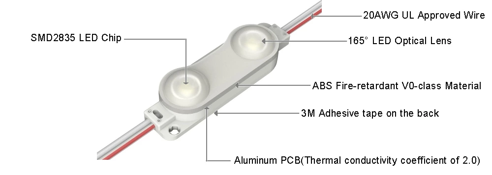 165° 2-chip SMD2835 IP67 DC12V 0.72W Mini Led Module,52*16*10.5mm