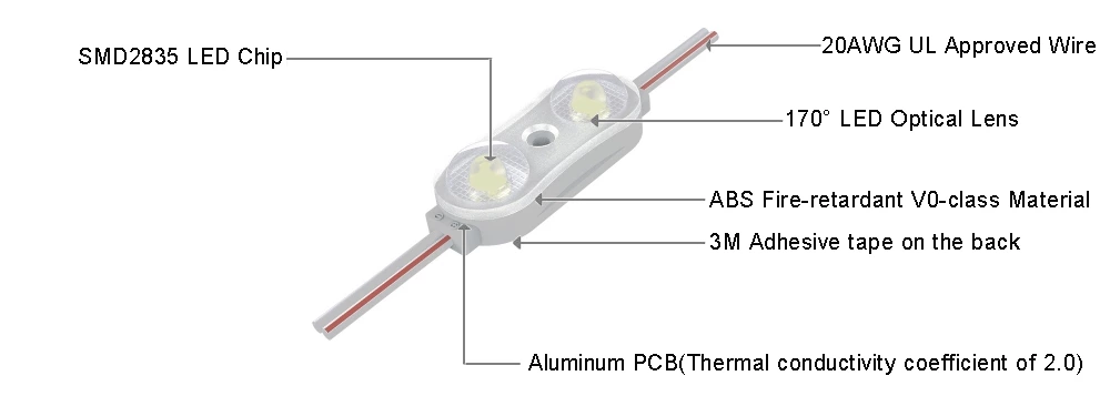 170° SMD2835 IP67 DC12V 1W Mini Led Module