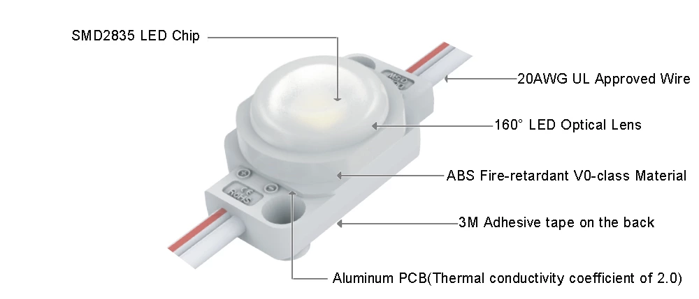 Waterproof DC12V 0.36W Mini Led Module