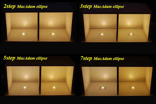 The Color Tolerance of LED Strip Lights