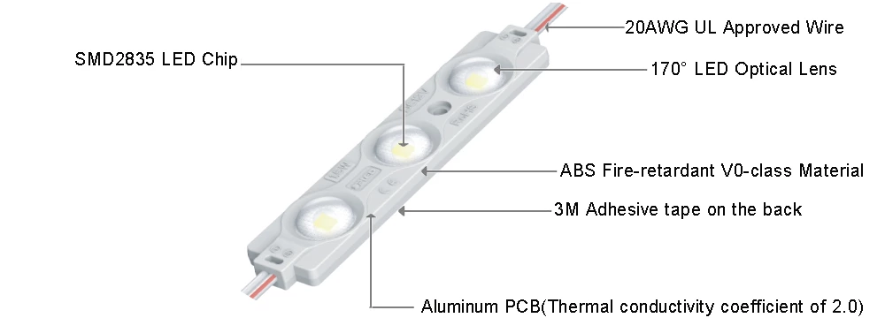 170° 3-chip SMD2835 IP65 145lm DC12V 1.5W Mini Led Module, 88x17.6x6.7mm