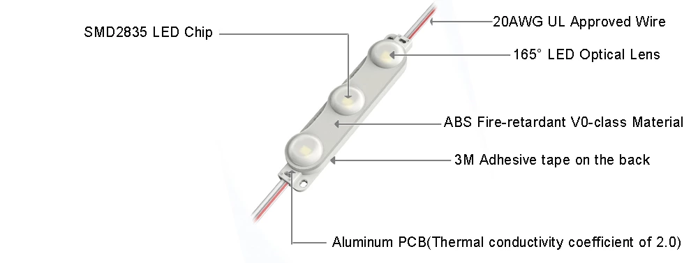 165° 3-chip SMD2835 IP67 150lm DC12V 1.08W Mini Led Module, 78x16x10.1mm