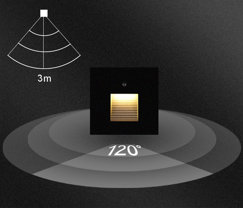 AC85-265V Square Human Body Induction 3W Led Stair Light