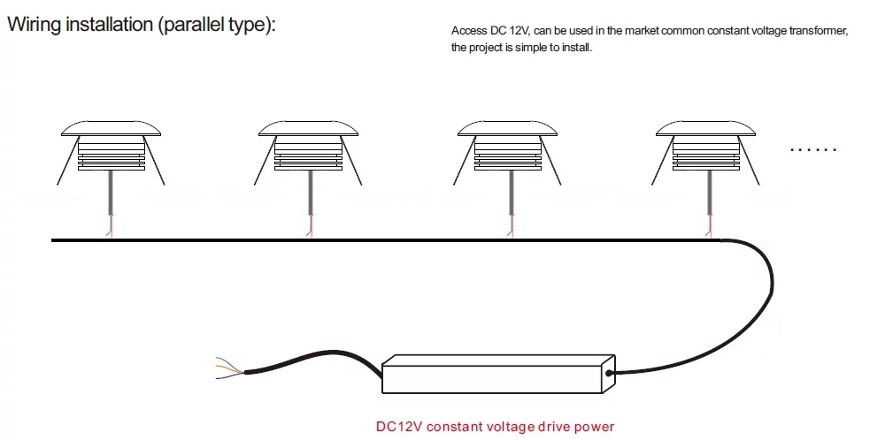 1W Mini LED Step Spotlight