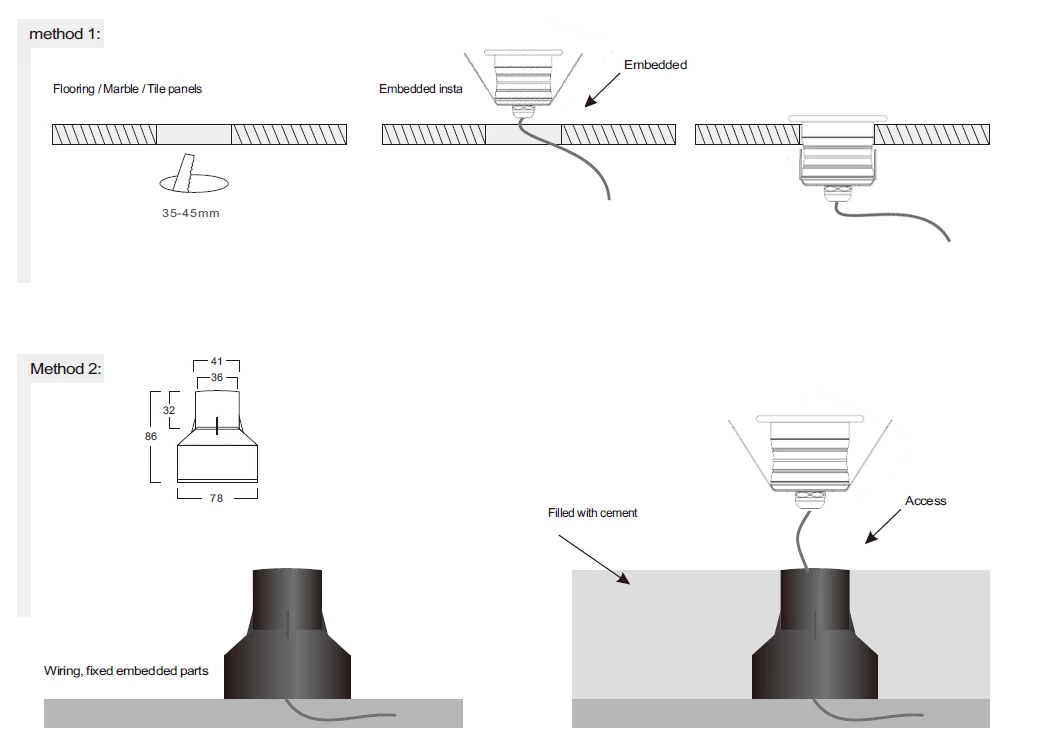Square COB Mini Led Buried Spotlight