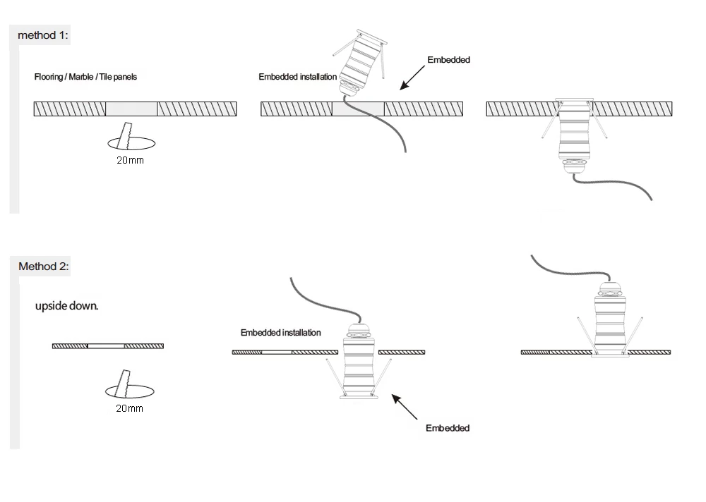 1W IP67 Mini Led Buried Spotlight