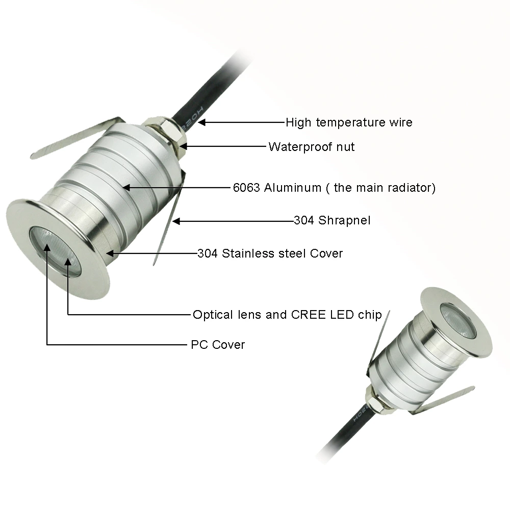 3W IP67 Mini Led Buried Spotlight