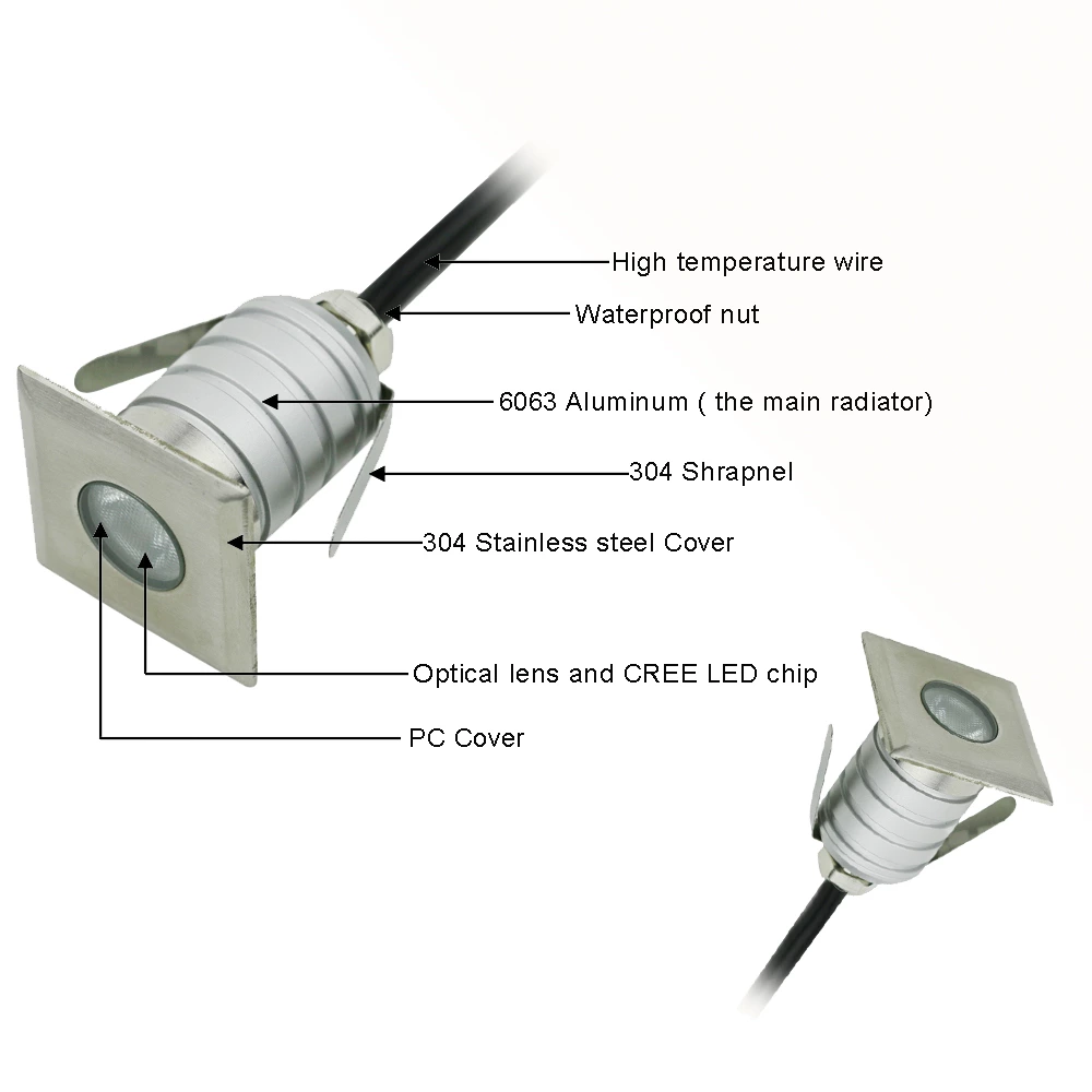 3W IP67 Mini Led Buried Spotlight (Square)