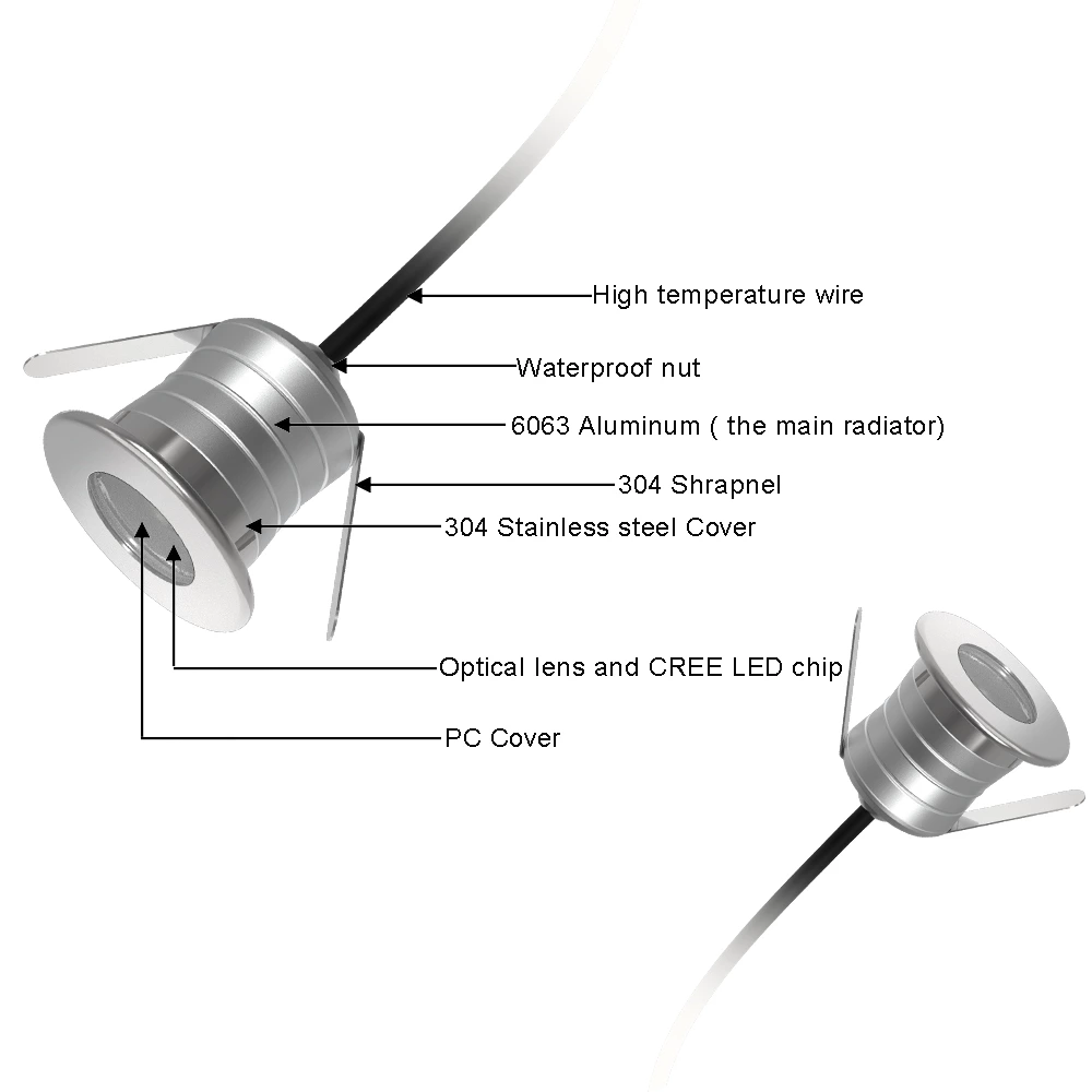 COB 3W IP67 Mini Led Buried Spotlight