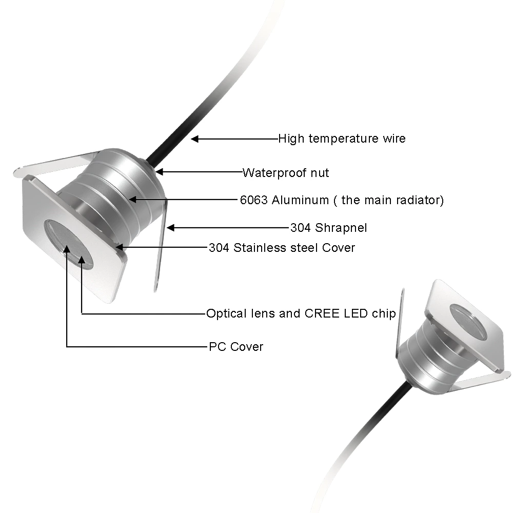 Square COB Mini Led Buried Spotlight