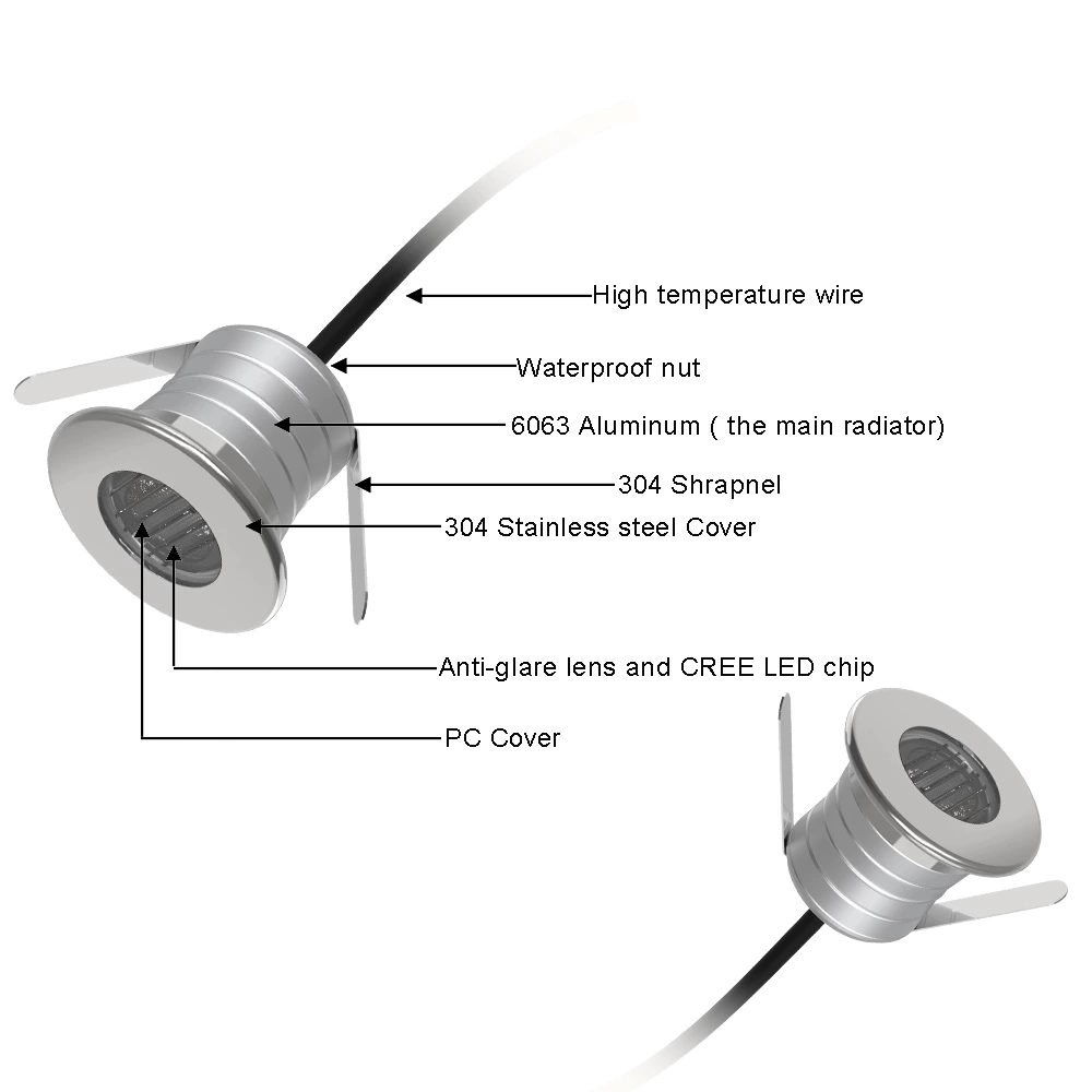 3W Anti-glare Mini Led Buried Spotlight(Grille type)