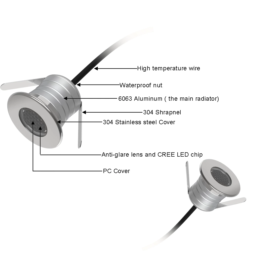 3W Anti-glare Mini Led Buried Spotlight(Honeycomb type)