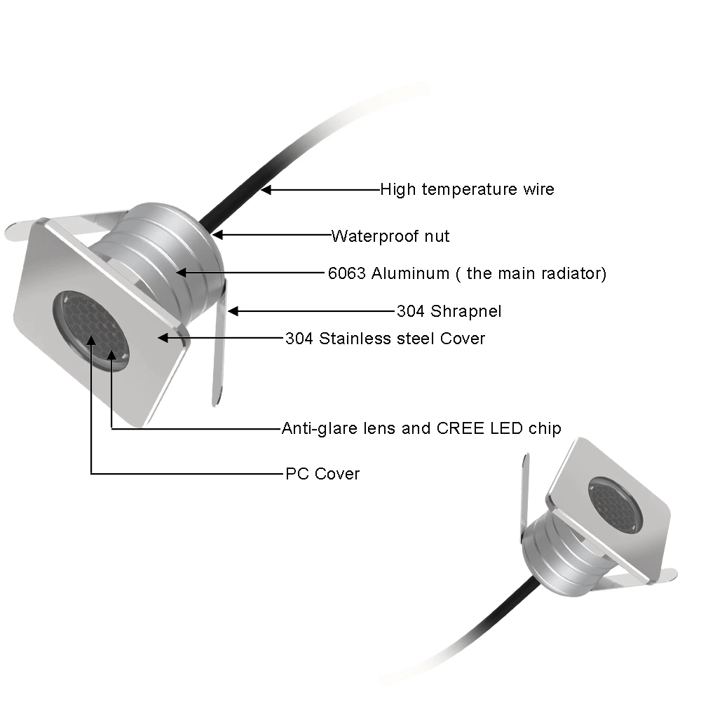 3W Square Anti-glare Mini Led Buried Spotlight(Honeycomb type)