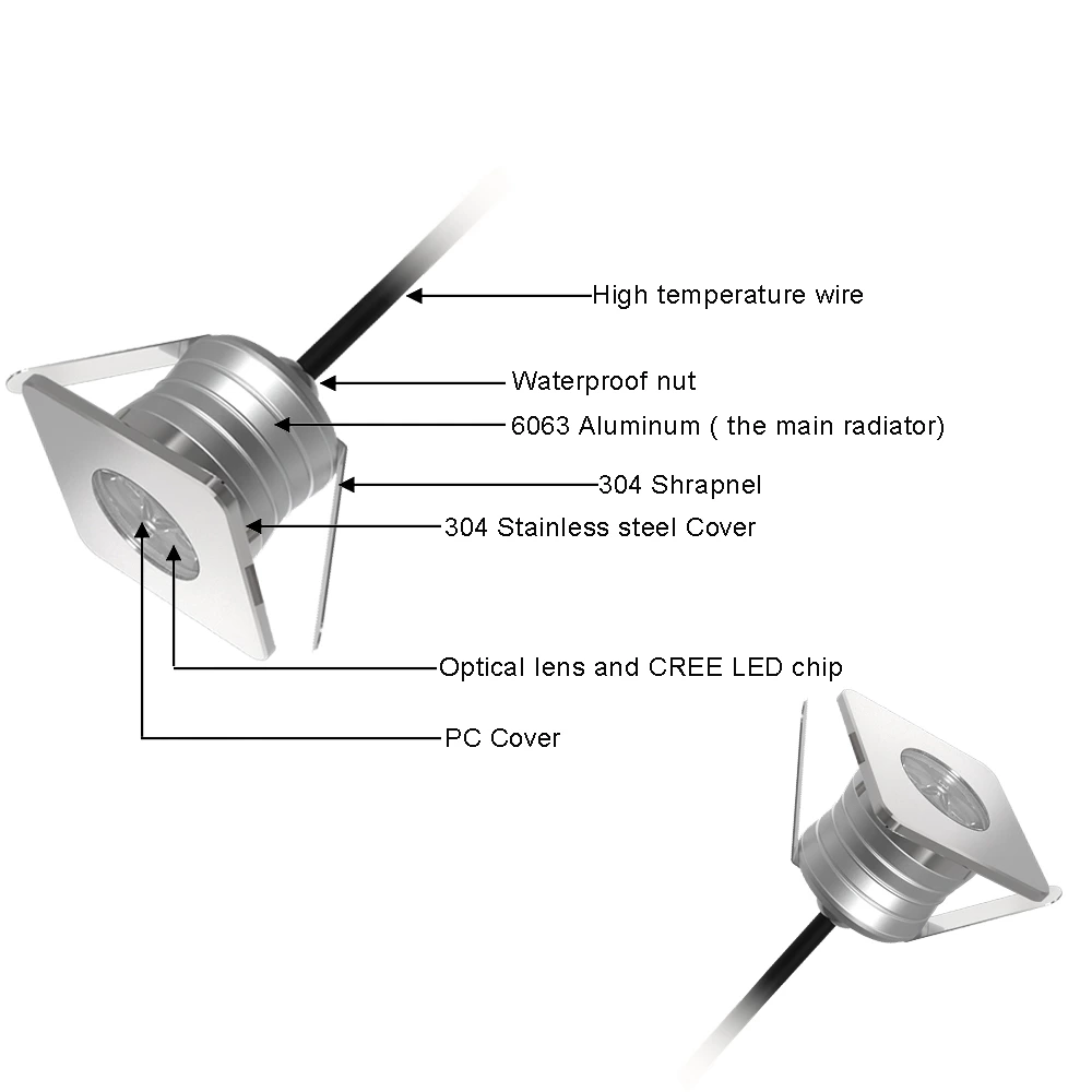 3W IP67 3 LEDS Mini Led Buried Spotlight Square