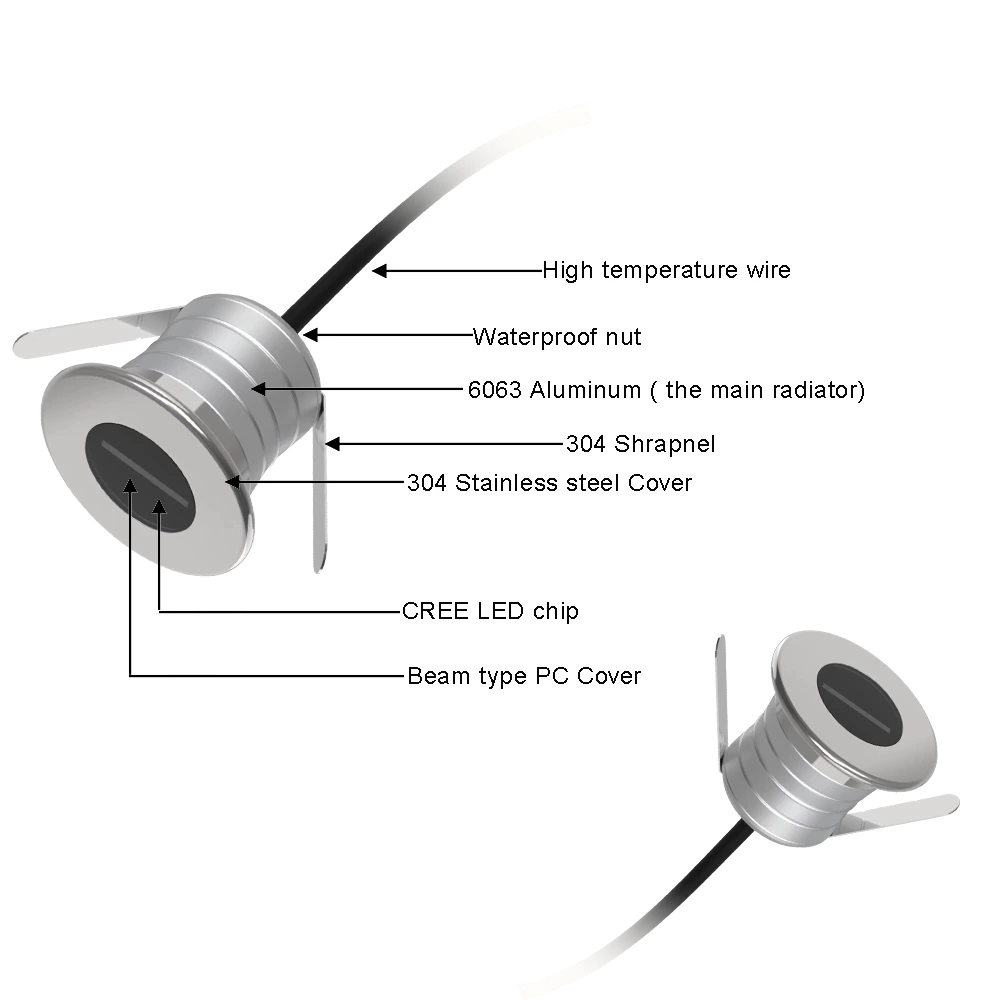 3W Anti-glare Mini Led Buried Spotlight(Beam type)