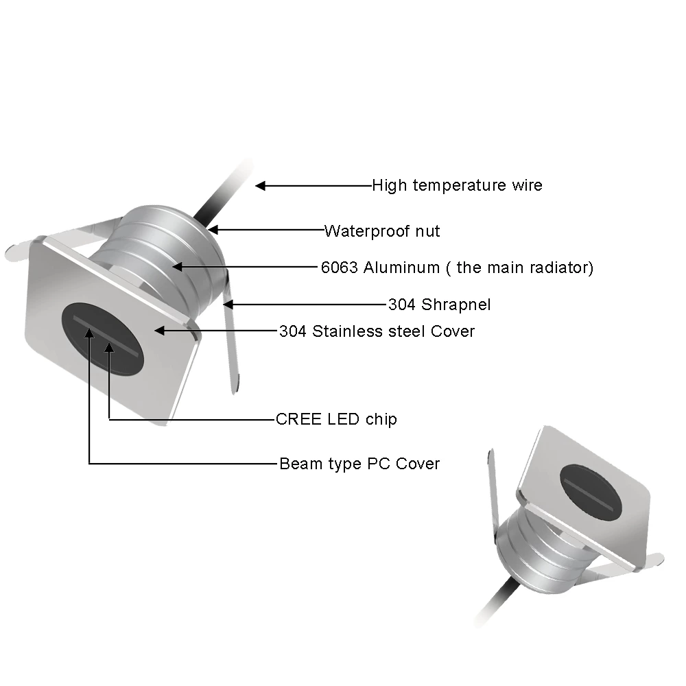 3W Square Anti-glare Mini Led Buried Spotlight(Beam type)