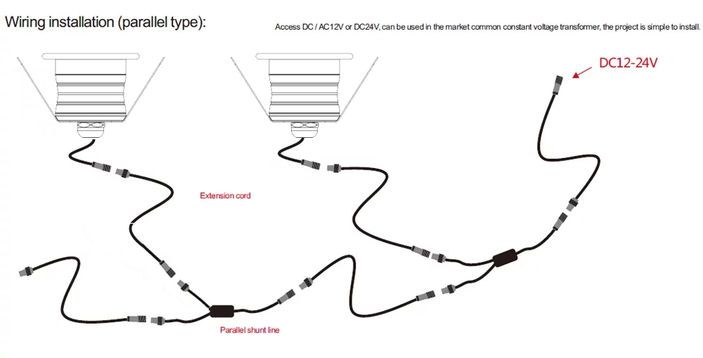 3W IP67 Mini Led Buried Spotlight (Square)